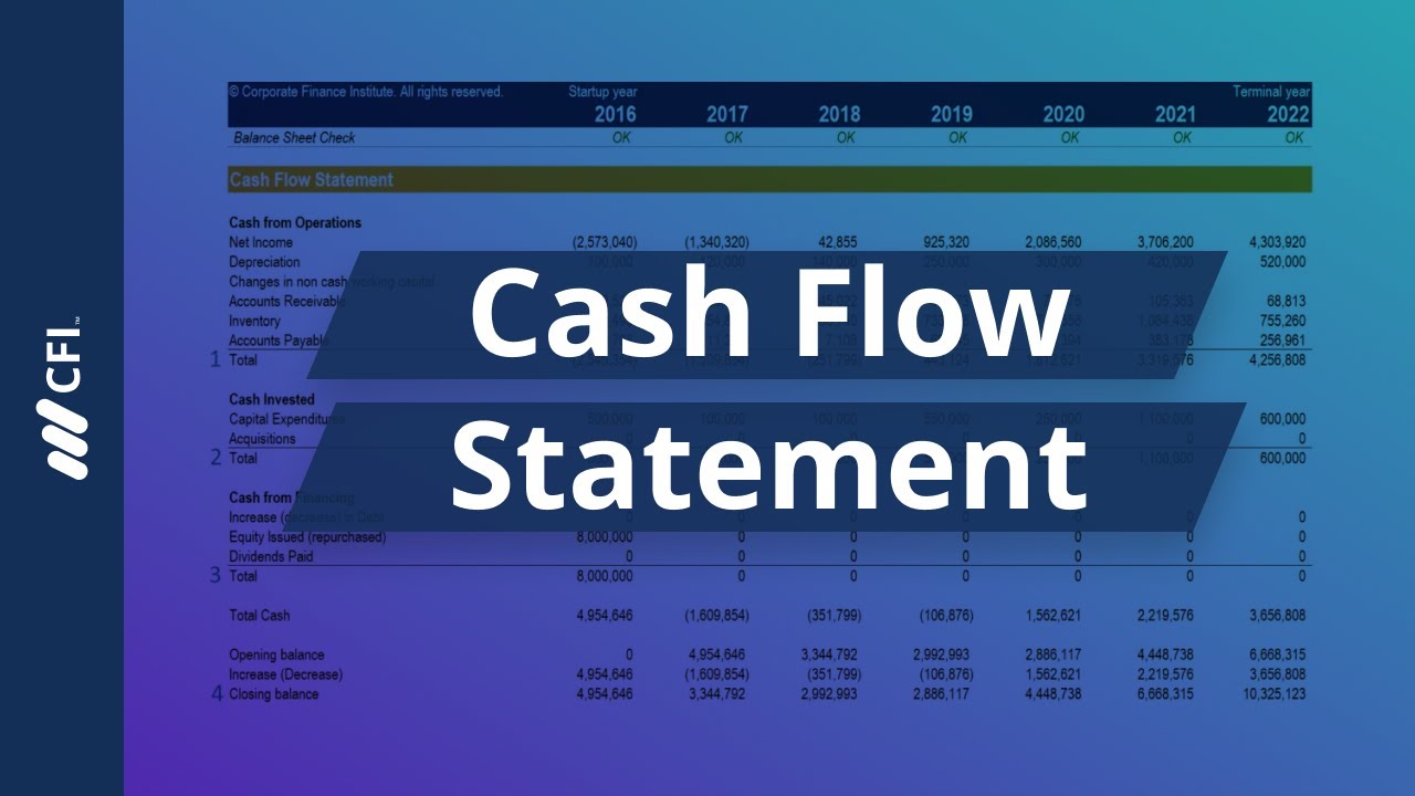 Cash Flow Statement