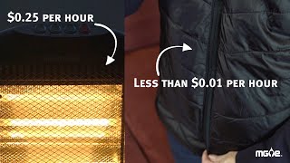 Ditch the Space Heater. Heat the Person, Not the Room!