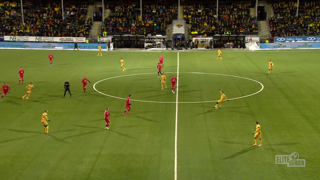 Bodø / Glimt vs Brann highlights