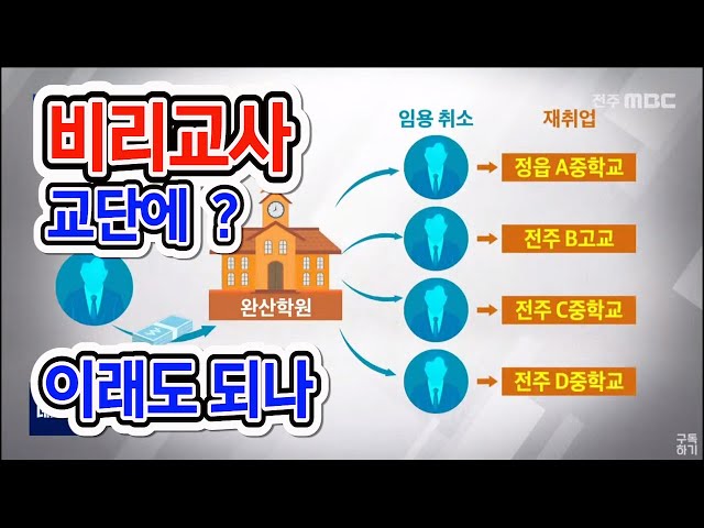 완산학원 비리교사, 교육청 비웃듯 '교단 복귀'