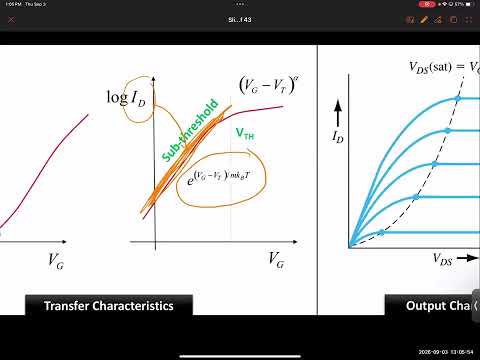 Lecture 4: MOSFETS & FinFETs - Additional Concepts