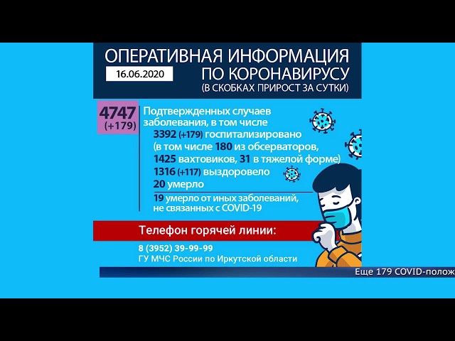 Эпидемия не отступает