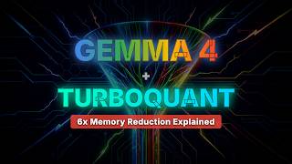 Google Gemma 4 & TurboQuant Explained — 6x Memory Savings for LLM  Inference
