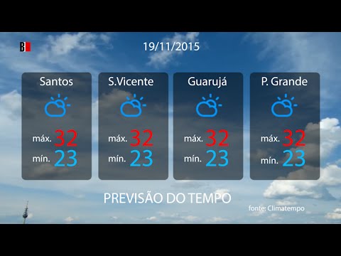 Previsão do tempo 19/11/2015