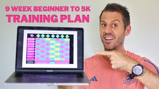 9 Week Beginner to 5k Training Plan