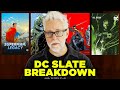 DC SLATE BREAKDOWN! New DCU Batman & Superman Legacy! (James Gunn Gods and Monsters Announcement)