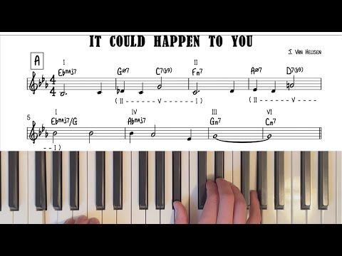 It Could Happen To You - Shirley Horn