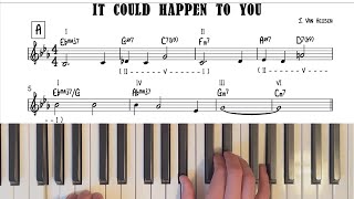 It Could Happen To You Tutorial & Analysis  Th