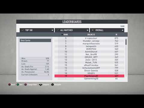KingEmperor FIFA 20 Online division 1 Crazy Winning streak