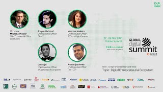 Global Digital Summit – CxO Global Digital Transformation Summit