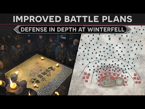 Improved Battle Plans - A Defense in Depth for the Battle of Winterfell