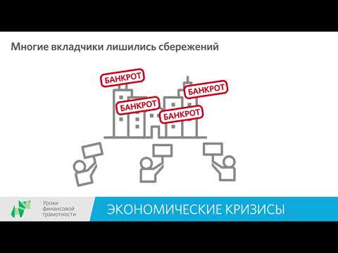 Экономические кризисы (10-11 классы)