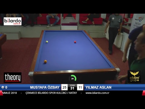 MUSTAFA ÖZBAY & YILMAZ ASLAN Bilardo Maçı - HATAYIN ANVATANA KATILIŞ KUPASI-2. Tur