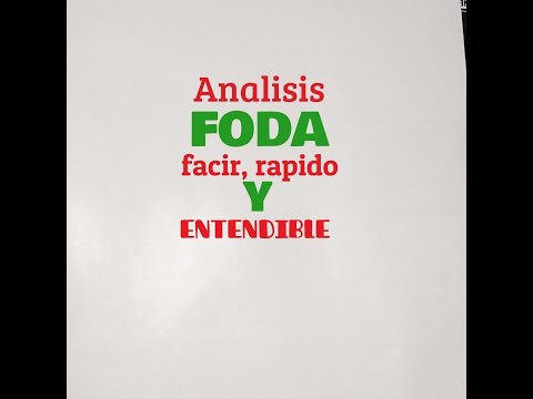 , title : 'Como hacer un análisis FODA para una empresa'