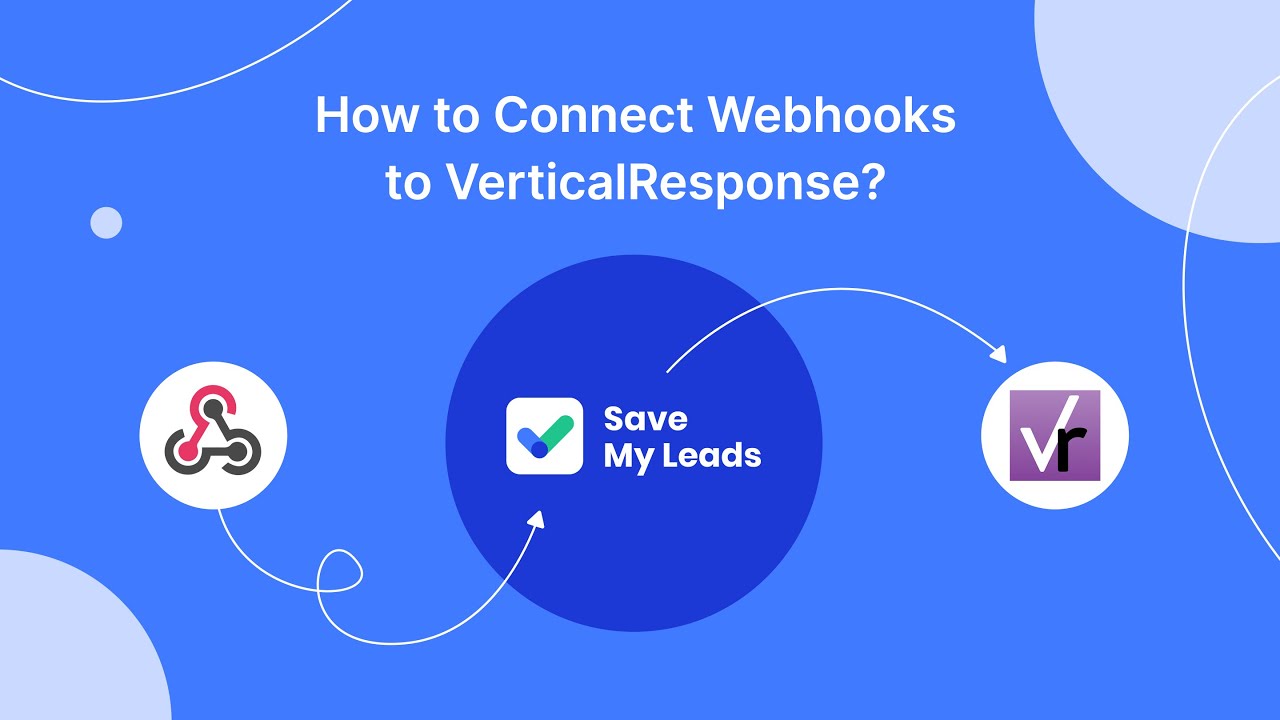 How to Connect Webhooks to VerticalResponse