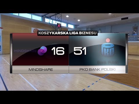 Mindshare vs PKO Bank Polski - VI kolejka - III Liga Warszawa - Koszykarska Liga Biznesu