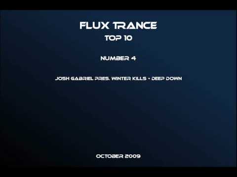 Josh Gabriel Pres. Winter Kills - Deep Down