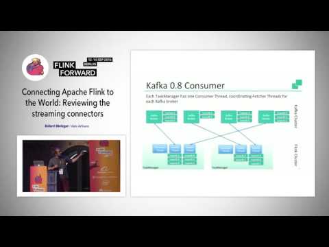 Flink Forward 2016: Aljoscha Krettek - Connecting Apache Flink to the World...