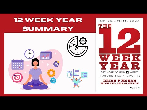 The 12 Week Year by B. Moran and M. Lennington - Animated Summary