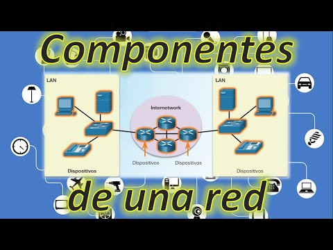 💻 Componentes de una Red - Fundamentos de Redes parte 1