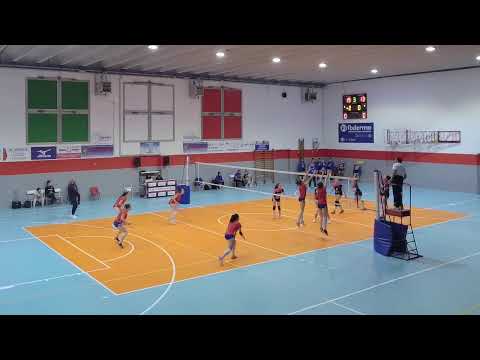 Under 19 Ottavi di FINALE -  VISETTE VOLLEY  vs Pallavolo COOP Novate III SET