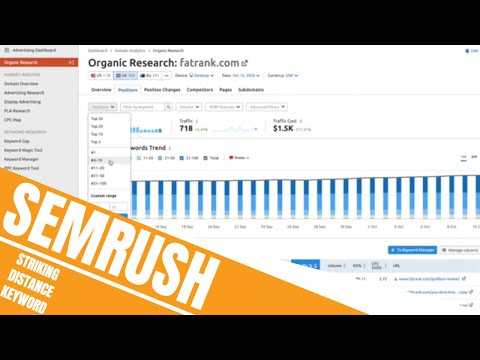 Striking Distance Keywords on SemRush | SemRush Review