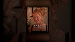 Hayden Panettiere | Filmography Tribute