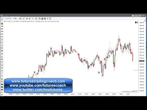 091814 -- Daily Market Review - Live Call Room