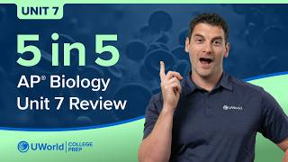 AP Biology Unit 7 Speed Review (Natural Selection)