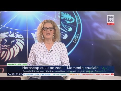 Exerciții pentru viziune în yoga