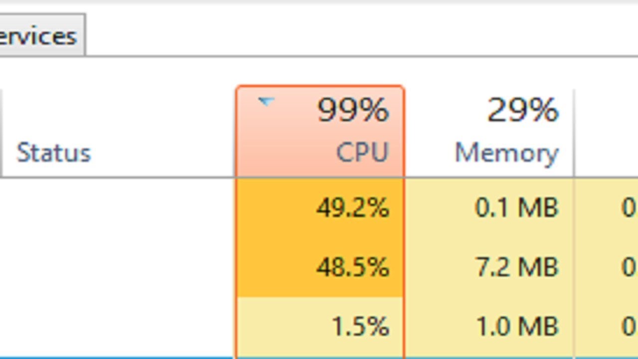 Why Is The Service Host s Local System Taking Up So Much CPU CrossPointe
