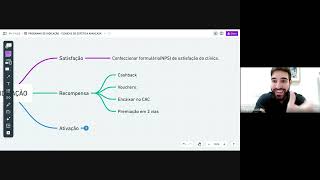 Criando um Programa de Indicações Eficiente