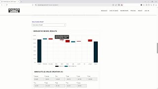 Tariff Impact Calculator for PE deals
