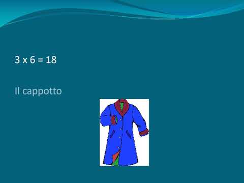 Impara con me la tabellina del 3!!!