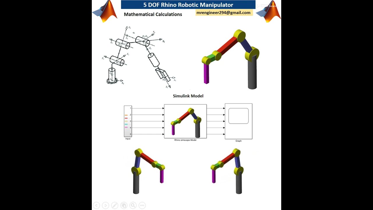 5 DOF  Rhino Robotic Manipulator Simulation in MATLAB #simulink #matlab #simscape