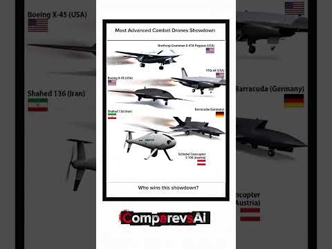 World’s Most Advanced Combat Drones Showdown