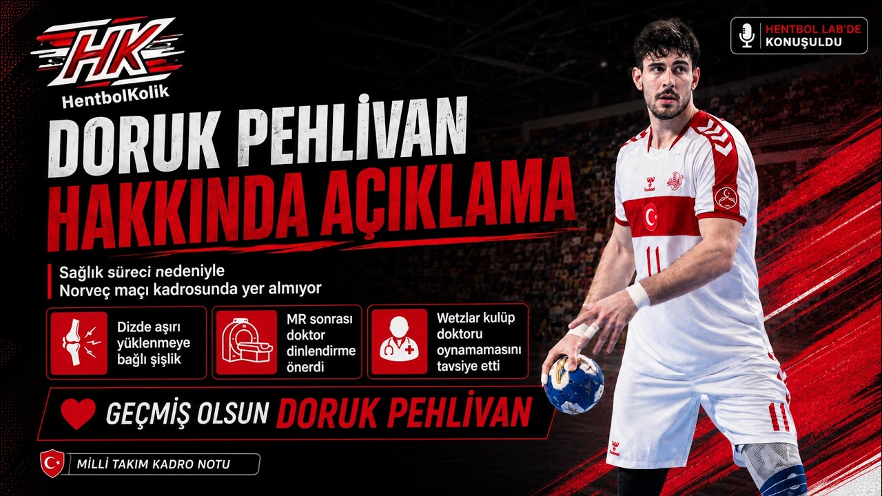 Hentbol Milli Takımında Norveç Mesaisi: Taktik Analiz ve Kadro Durumu