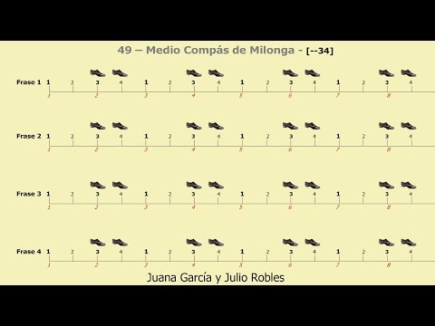Los Ritmos del Tango - 49 - Medio Compás de Milonga - [--34]