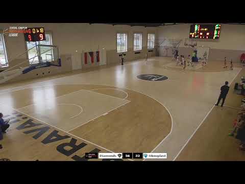 CEYBL U13, 22. 11. 2025, BA Young Diamonds - Oknoplast Inter-Bud Kraków