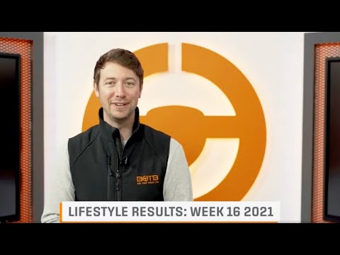 Results of BOTB Lifestyle Competition – Week 16 2021