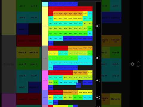 Day 252 - August, 31