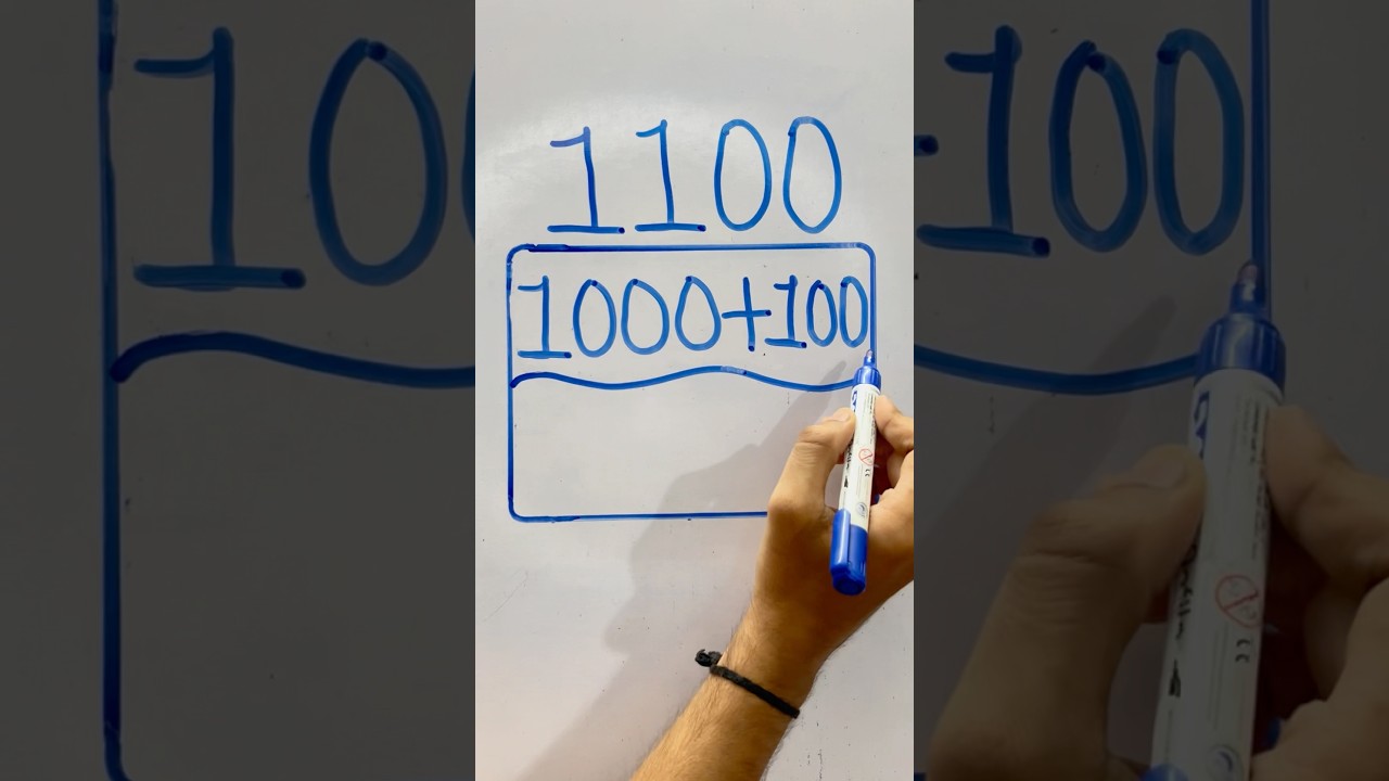 How to write 1100 in Roman number?#knowledge#maths#romannumbercounting1to100 #education #mathsbyjigs
