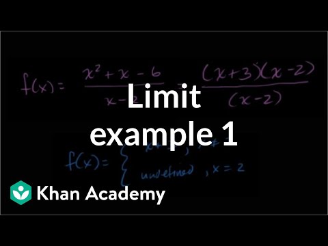 Limits by factoring (video) | Khan Academy