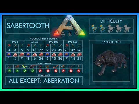 Sabertooth easy Tame + Abilities | Full Guide + Trap | Ark