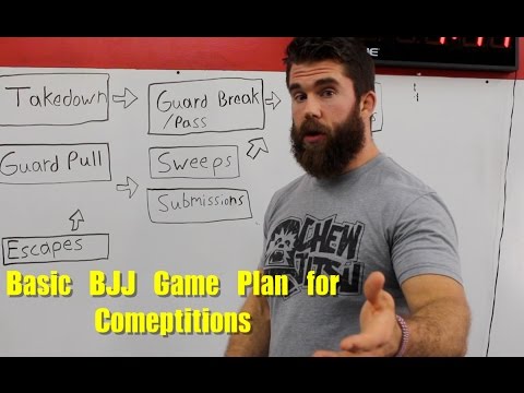 Building a Basic BJJ Game Plan for Competitions