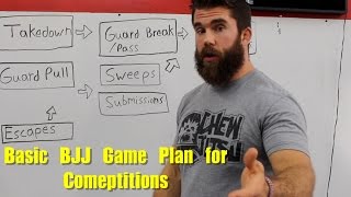 Building a Basic BJJ Game Plan for Competitions