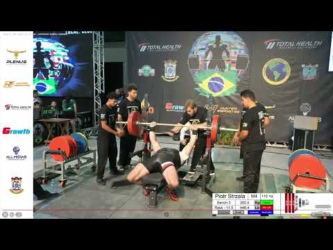 Piotr Strzała - Wyciskanie Leżąc 202.5 kg / próba "pół-udana"