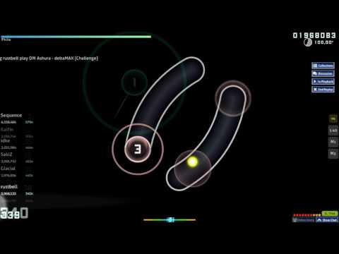 rustbell | DM Ashura - deltaMAX [Challenge] 94.51% 598/636x 6m | LOVED #1