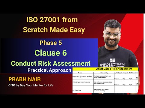 Mastering GRC with ISO 27001:2022 Risk Assessment Made Easy!