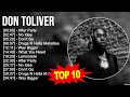 D O N T O L I V E R Greatest Hits Top 100 Artists To Listen In 2023